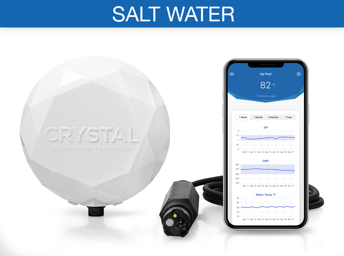 Crystal Water Monitor for Pools and Hot Tubs